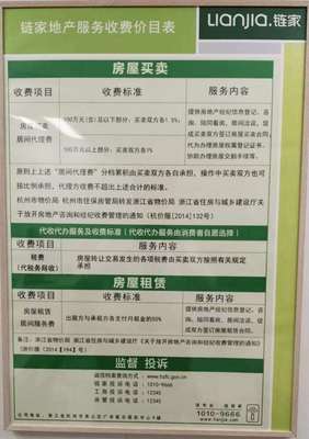 住建部發(fā)文促中介費調整，杭州市場反應與前景分析